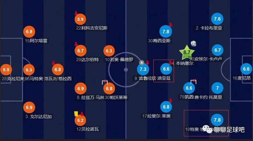 北京时间12月21日凌晨3:30，2023-24赛季德甲联赛第16轮，拜仁客战沃尔夫斯堡。